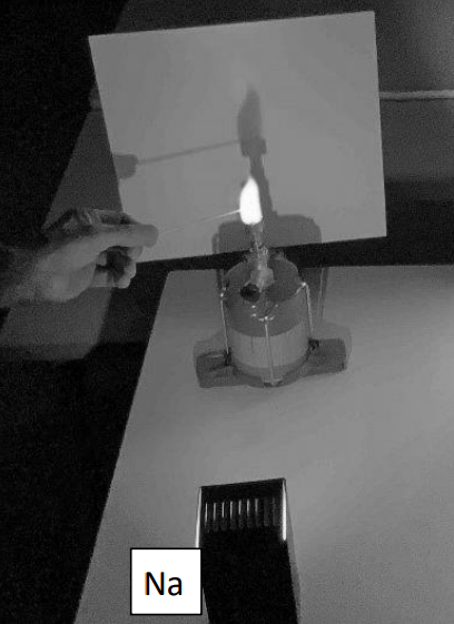 Hand hält Karte vor Brennerflamme, Schatten auf Papier projiziert, kleines 'Na'-Etikett sichtbar.